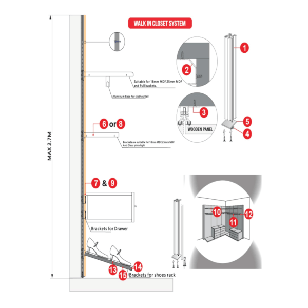 Walk-In Closet System Accessories - Image 2